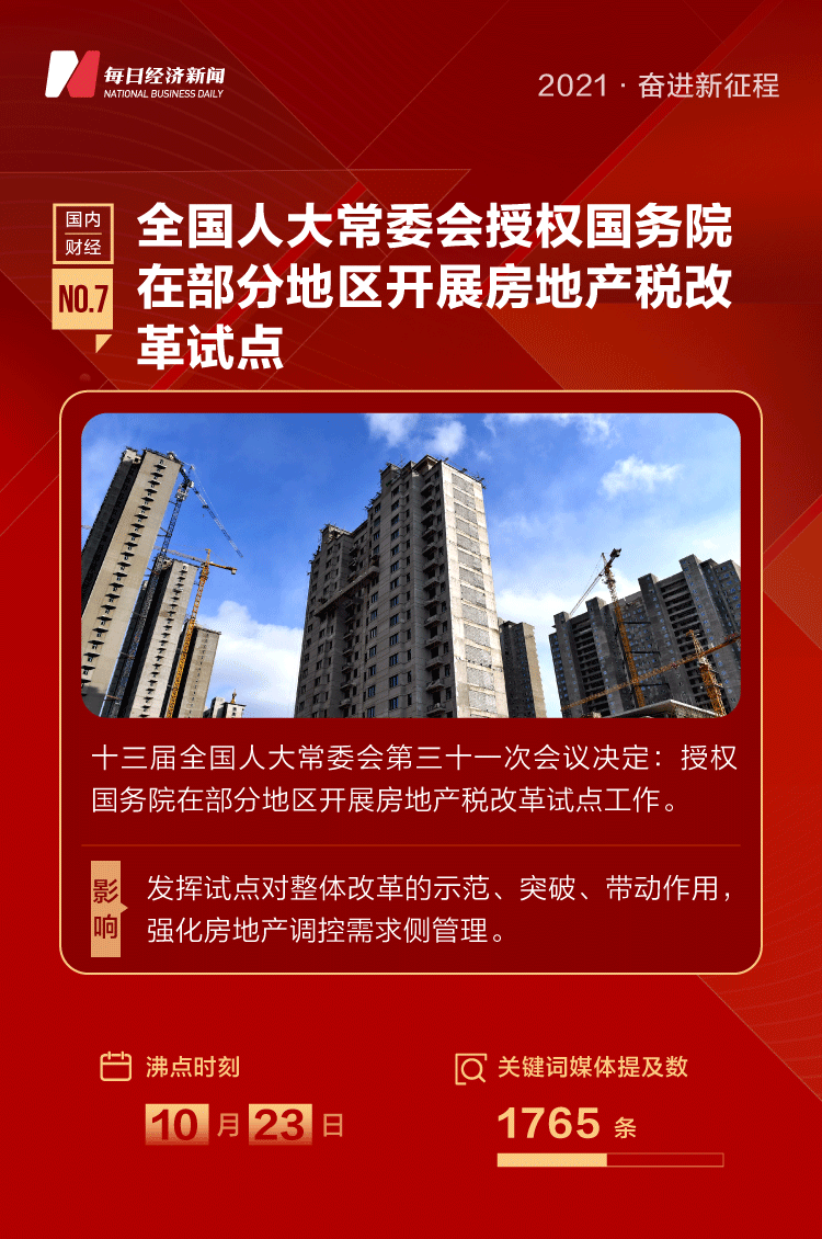 历史上的11月10日，财经变迁的励志篇章与成就感的源泉