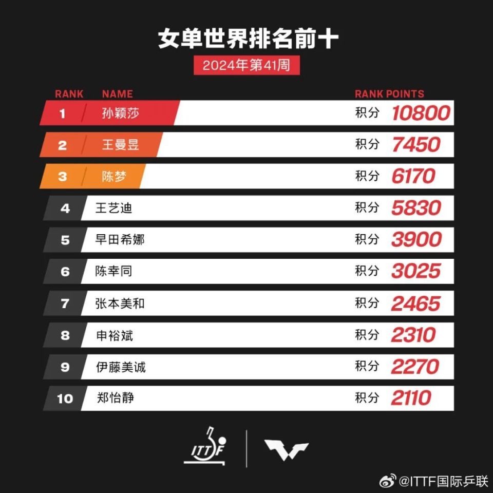 2025年11月10日番号最新排行，揭秘2025年11月10日最新隐藏小巷特色小店排行榜，独特环境等你来探索！