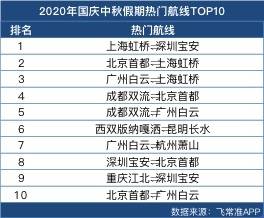 2025澳门今晚开奖号码,最新热门解答定义_收藏版515.3