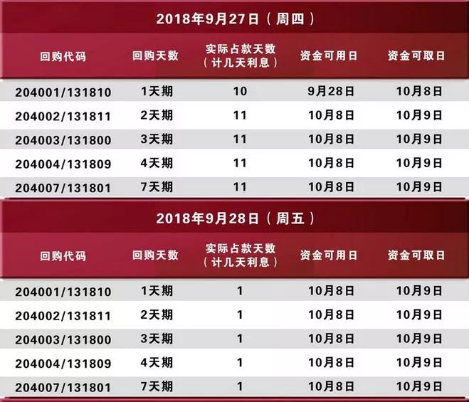 垂头丧气 第26页