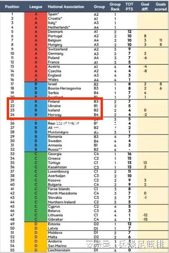 2025年全新澳资料大全免费分享，最新规则解读BNP744.36版