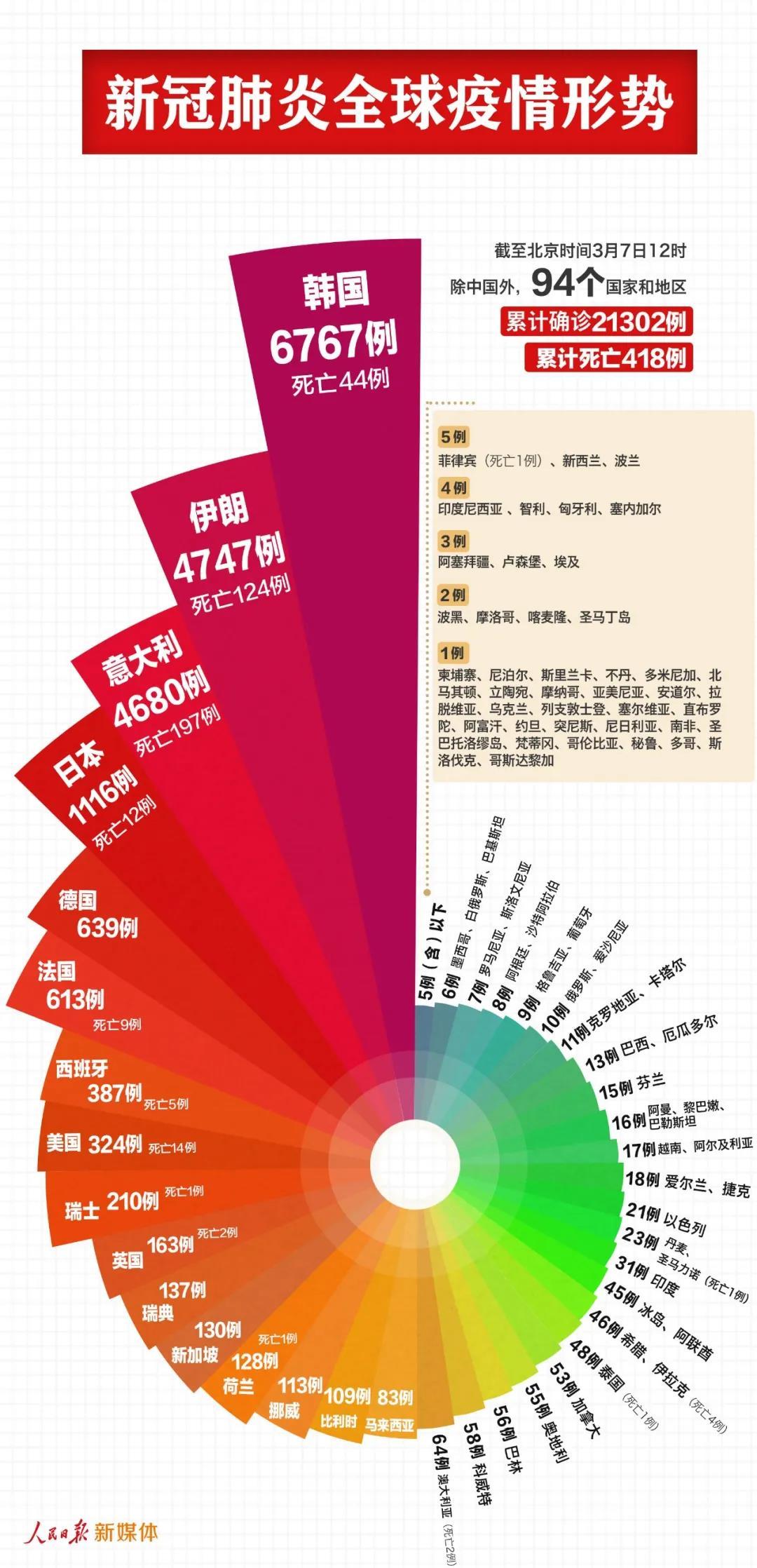 新澳门7777788888开奖结果公布，决策数据同步更新_WQX297.25社交版