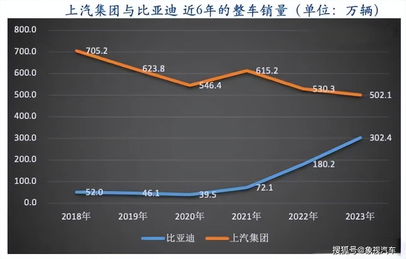 2025新奥资料大全078期：综合数据详解_亲和版AZV302.9