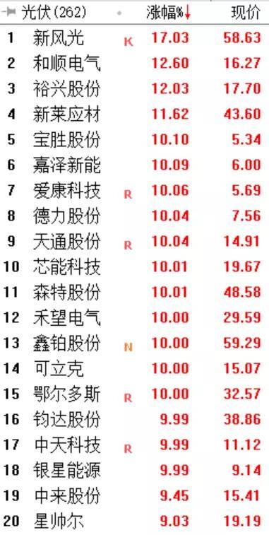 澳门一码一肖一待一中今晚,最佳精选解释定义_解谜版TVE220.58