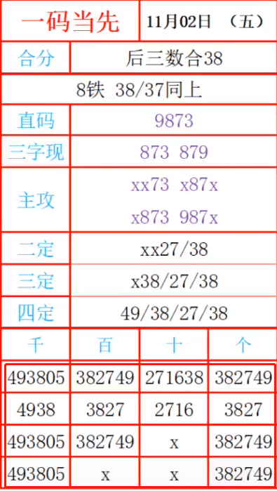 一肖一码精准预测：7955独家揭秘，FNL571.36版热门解答参与版