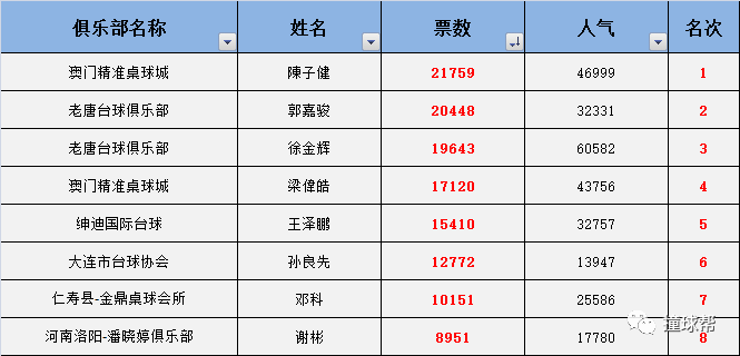 森久 第24页