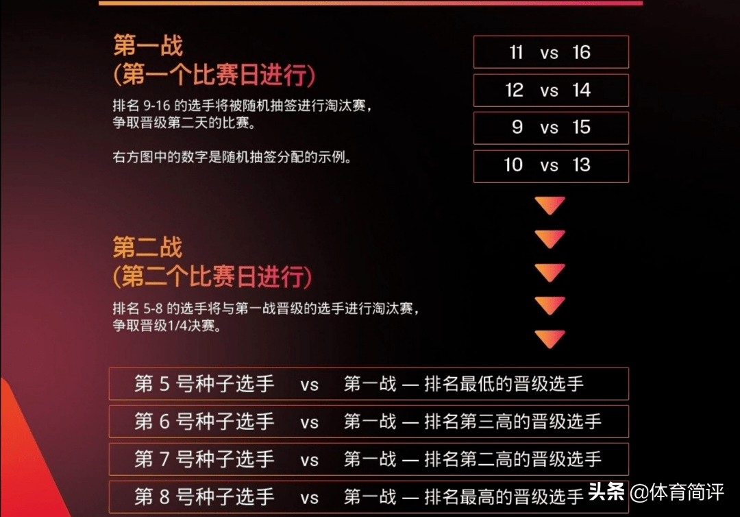 2025澳门全面免费指南，精选解析更新版EPW322.95