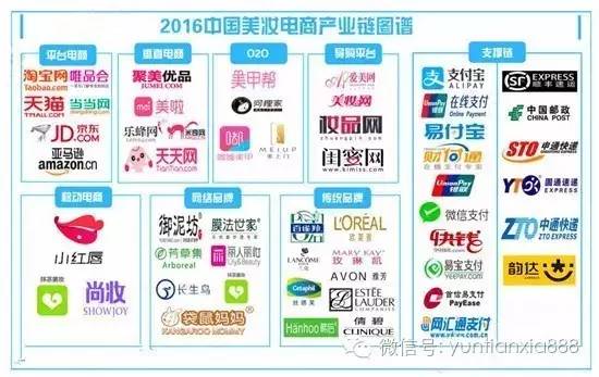 2025澳门天天好彩全攻略：专业执行秘籍_YUB570.6电商版