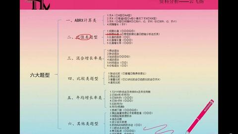 2025新奥资料大全免费精准解析，LYZ324.97版一目了然