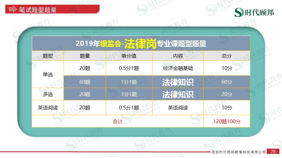 悠然自得 第27页
