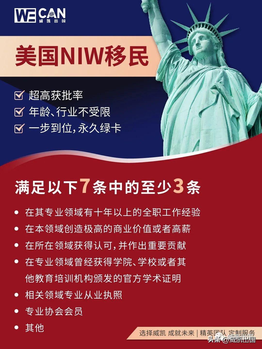 11月美国移民条件深度解析与评测指南