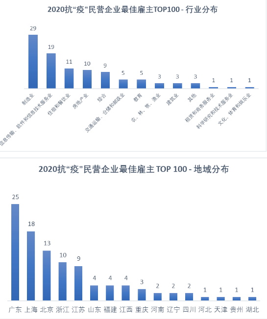初遇在故事开头 第24页