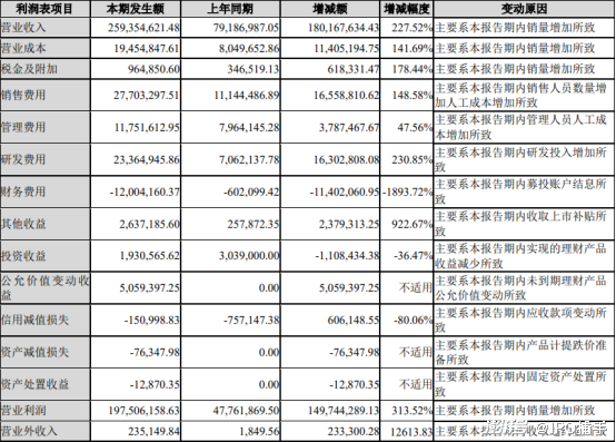 2025香港资料大全正新版,时代资料解释落实_精华版TCI295.95
