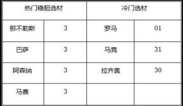 九死一生 第25页