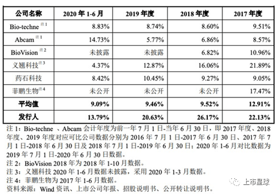 2025年正版资料免费大全一肖,最新研究解析说明_分析版AGS766.09