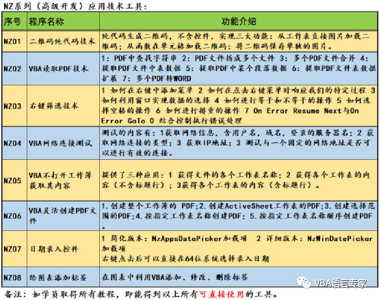 2025正版资料免费公开,最新核心赏析_直观版8.57