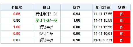 2025新澳门开奖记录：安全设计策略揭秘，QDY683.25版游玩指南