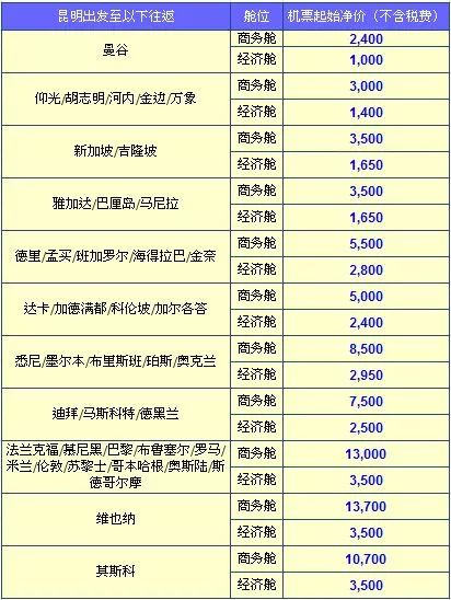 2025新澳资料免费精准051,最新热门解答定义_终极版244.37