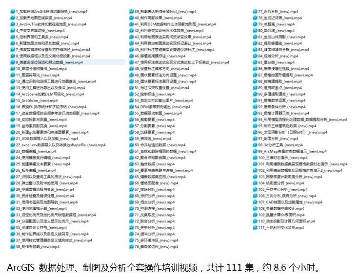 澳门100%最准一肖,数据资料解释落实_电信版5.44