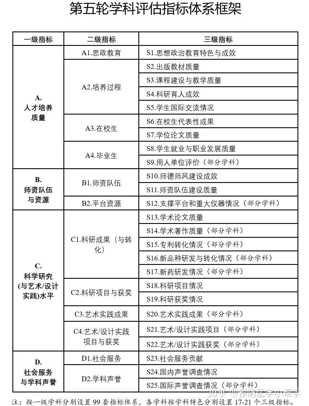 2025正版资料库免费汇总及安全评估策略解读_国际版RIW805.56功能展示