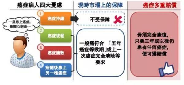 香港最高精准率100%免费安全评估策略——企业版EMN69.07