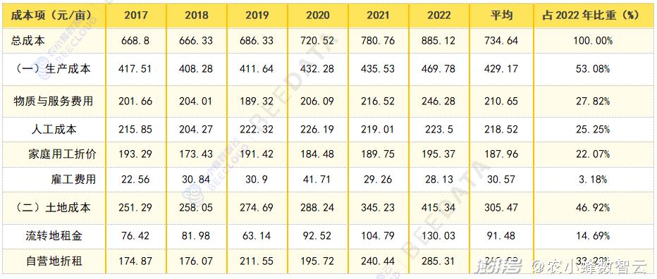 2025年度免费资料汇编：数据解析与动图展示_FGD930.65版