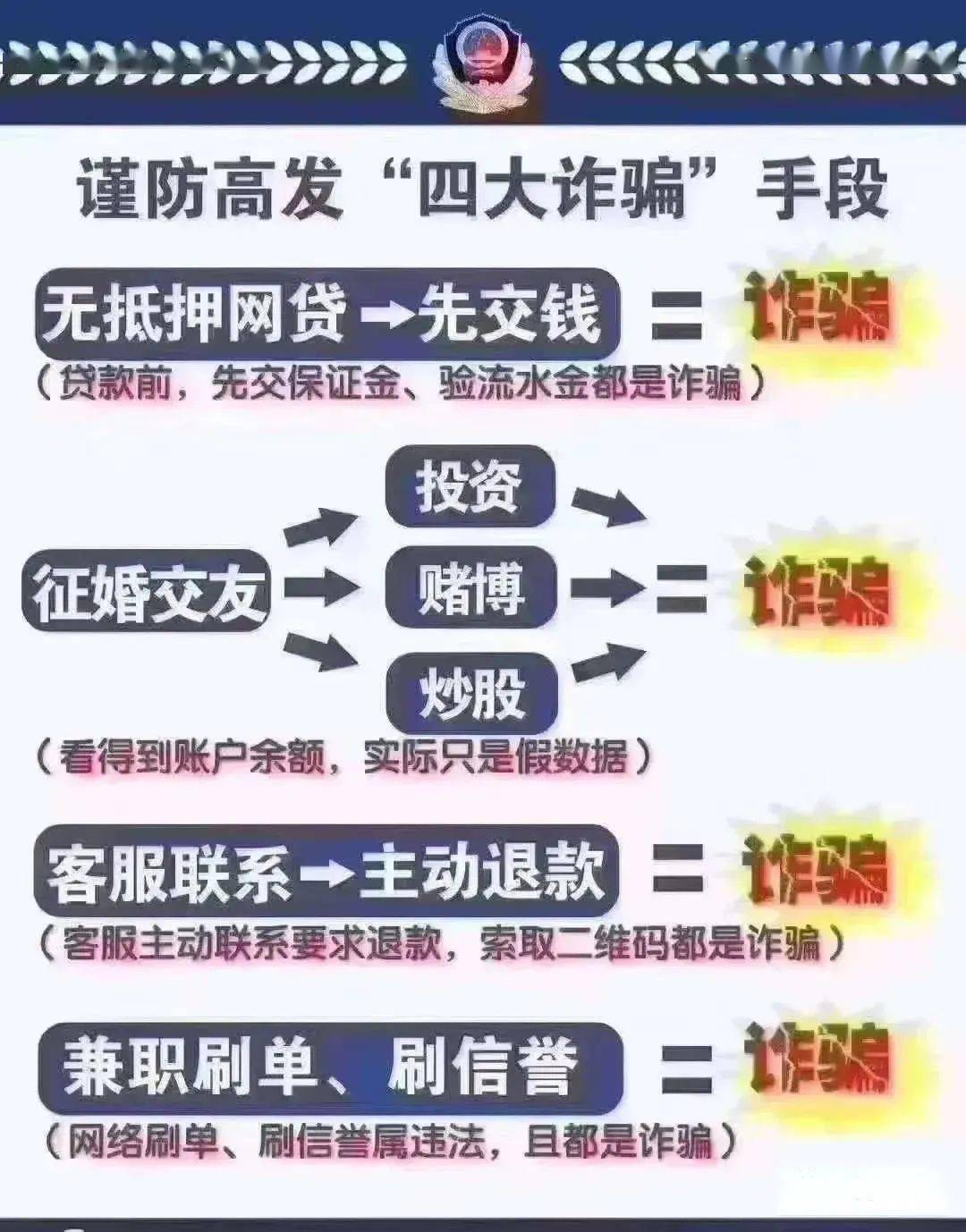 澳门正版资料大全免费，安全解析技巧攻略_YDA31.39先锋版