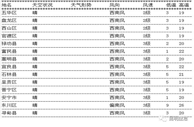 新奥天天免费资料单双,最佳精选解释定义_未来版SWB775.44