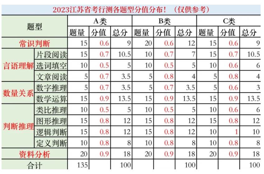 2025天天彩免费资料宝典，热门解答全面解析版BRF538.59