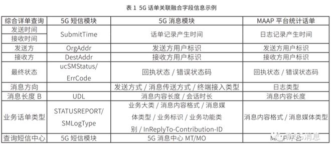 澳门2025开奖记录及结果，综合评估标准V428.71实验版