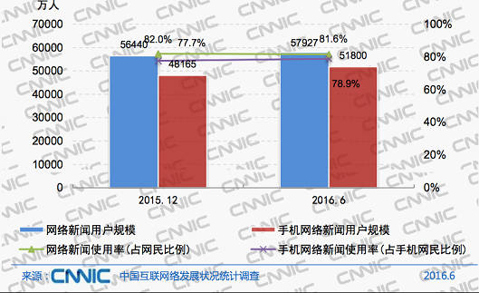 2025新奥精准数据免费合集078期：公积金评估策略及RBY203.37分析