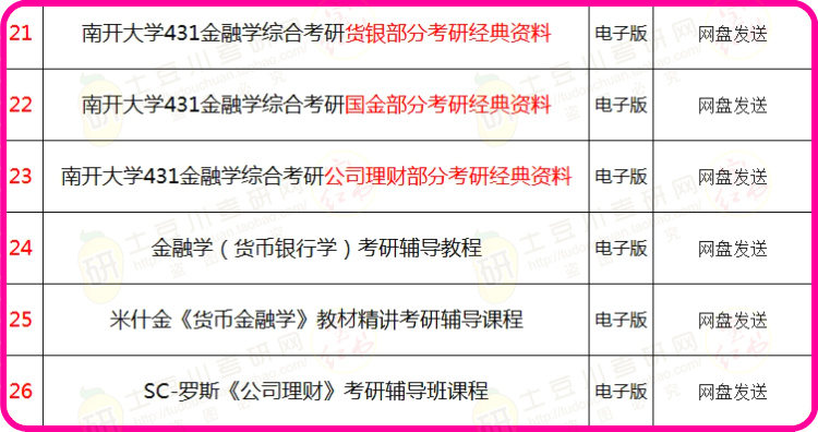 九死一生 第23页