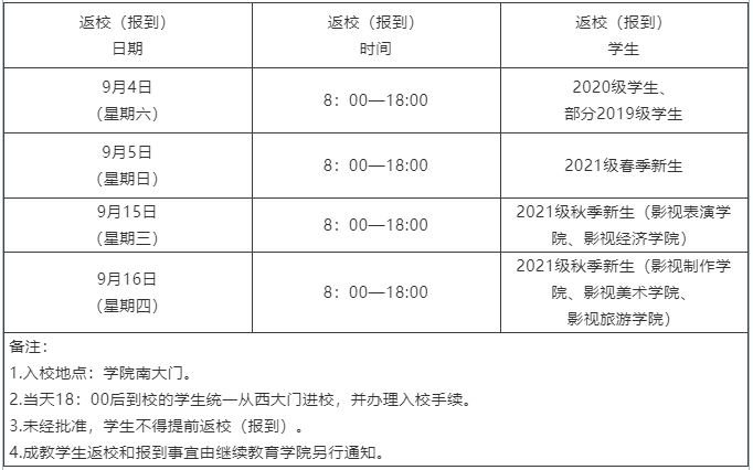 浙江最新开学一周体验与深度分析，开学情况评测报告
