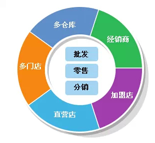2O24管家婆一码一肖资料,决策资料落实_实现版ROC767.7