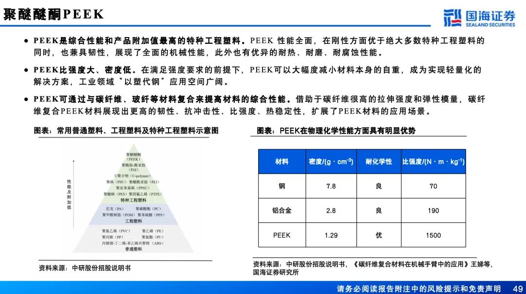 2025版新奥资料：免费精准解读，FJH163.49公积板研究详析