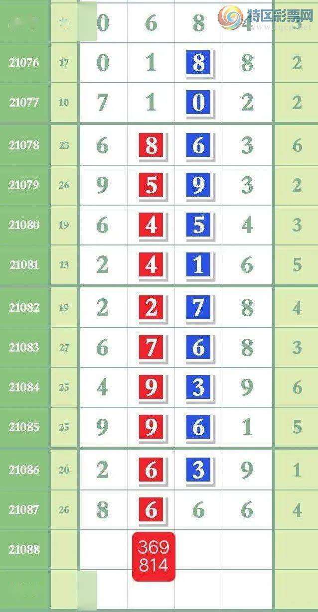 一肖一码中持一一肖一码,安全性策略解析_智能版SCF888.22