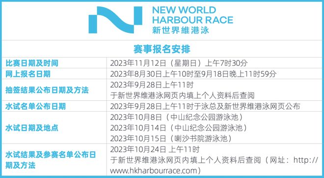 2025香港全年资料大全,投资回收期_定制版CGB61.1