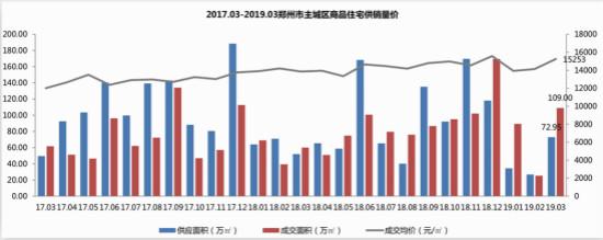今年国家需求下的发展机遇与挑战，新挑战与新机遇并存