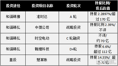 2025正版新奥资料全面免费，数据解读详实_TNS519.8升级版