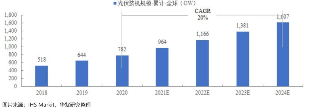2025每日精选彩运，详尽数据解析——LSQ607.15专家解读