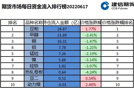 2025年天天彩免费资料,决策资料落实_竞技版BNL252.86