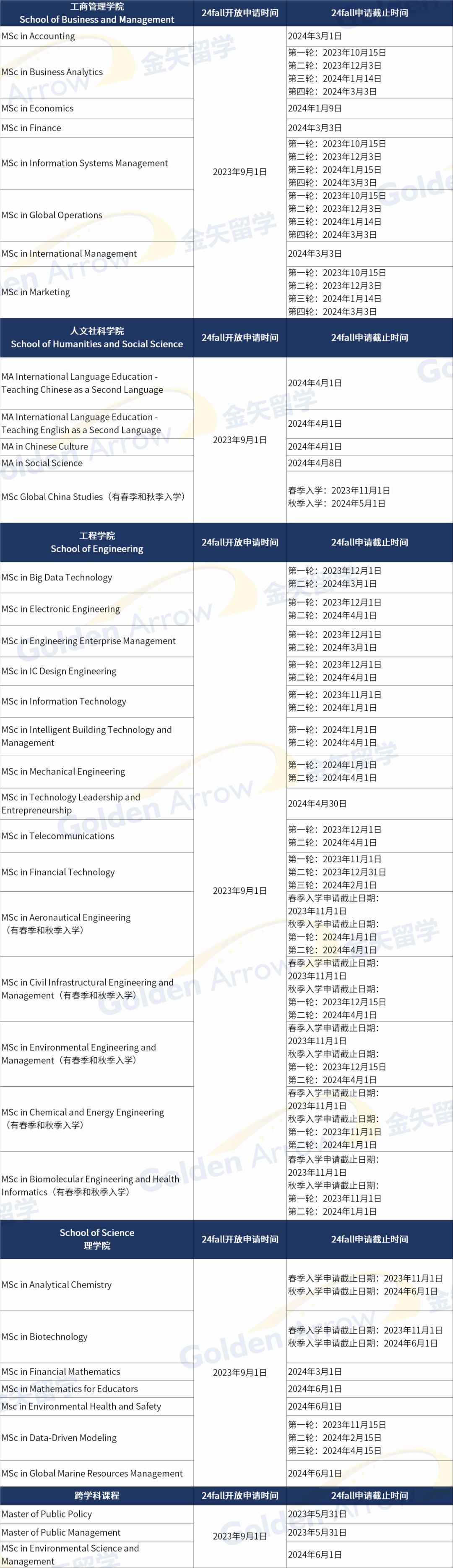 森久 第20页