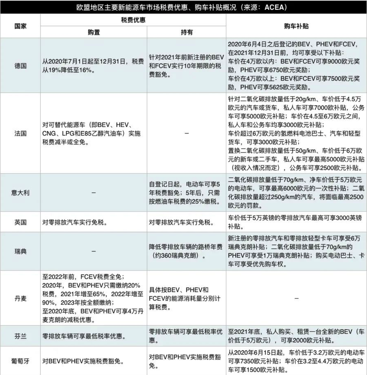 2025新澳资料库免费汇总，数据解读详实_校园专用DWO979.04