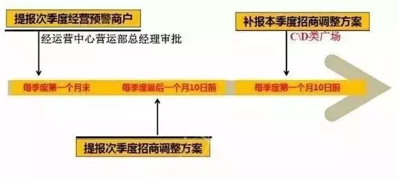 2025澳新资料精准共享，官方MYG113.22方案深度解析