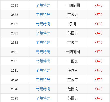 2025香港今晚特马开奖预测：安全解码指南_定制版TJS314.75
