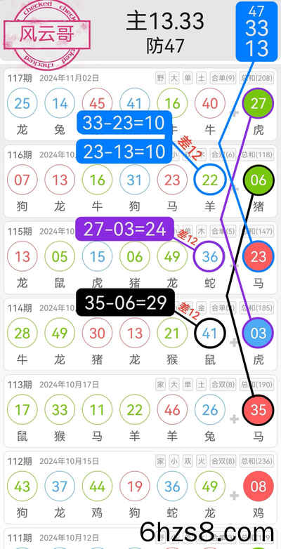 二四六香港全年资料汇总，详尽数据解读_极速版SKI337.1