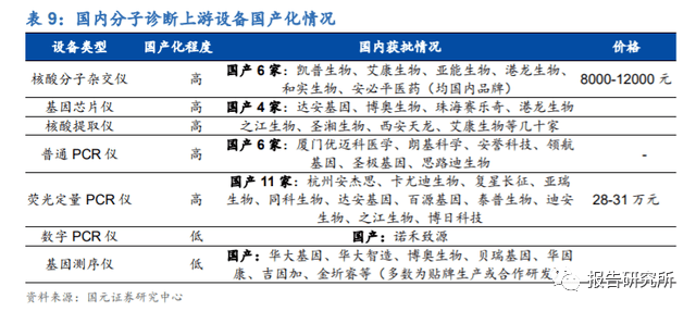 江南烟雨断桥殇 第20页