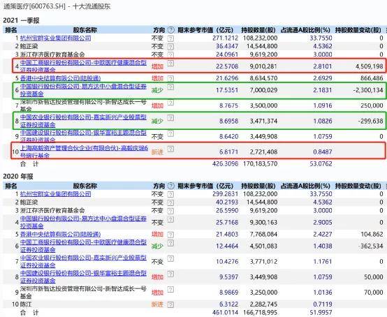 新澳每日开奖资料汇总：第54期精华解读，优化版YMZ988解析
