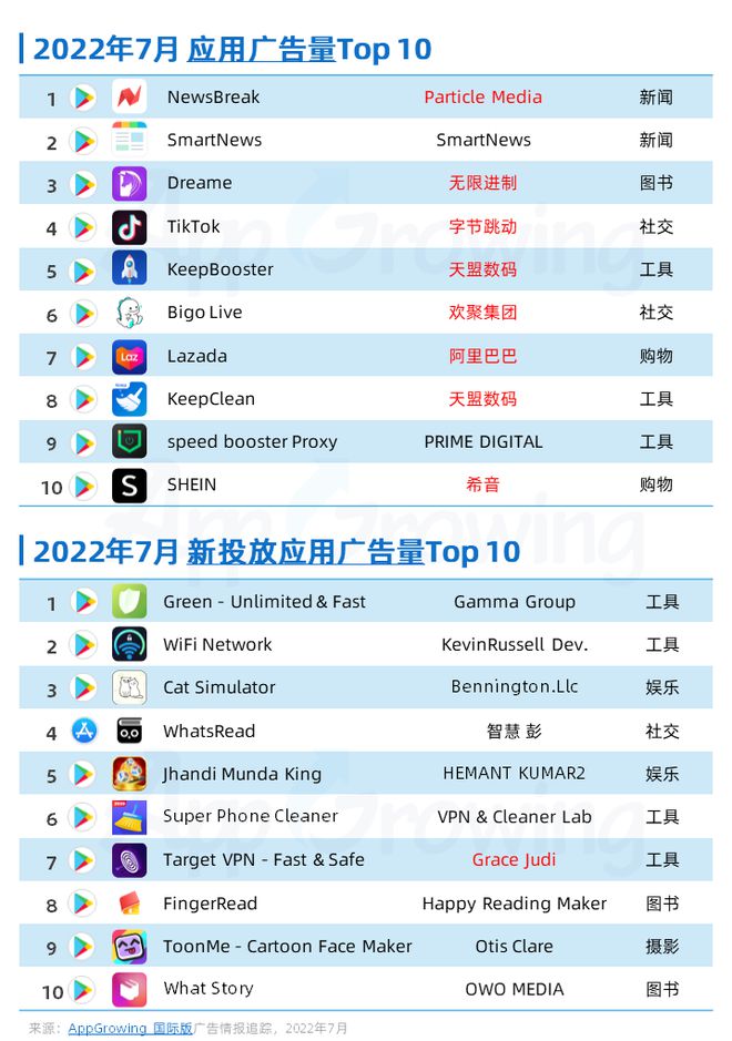 2025新奥彩开奖详情，权威资料解读_RKH686.08精选版