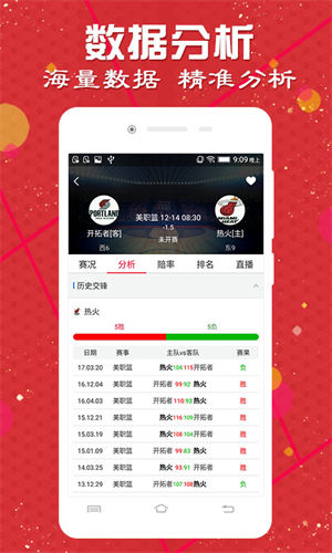 彩吧助手新澳精准资料免费分享，稀缺版URC890.13数据解读